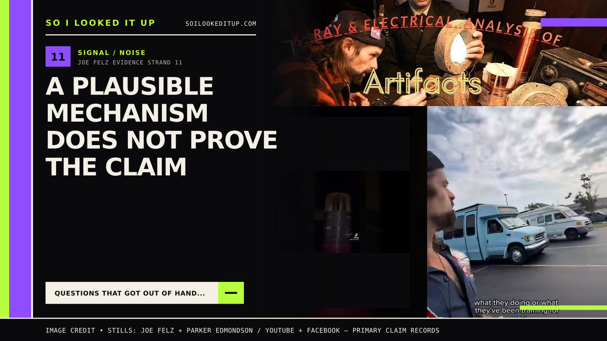Documentary frames of Joe Felz and Parker Edmondson’s artefact testing, wireless electricity and microwave-pyrolysis work beside the statement that a plausible mechanism does not prove the larger claim.
